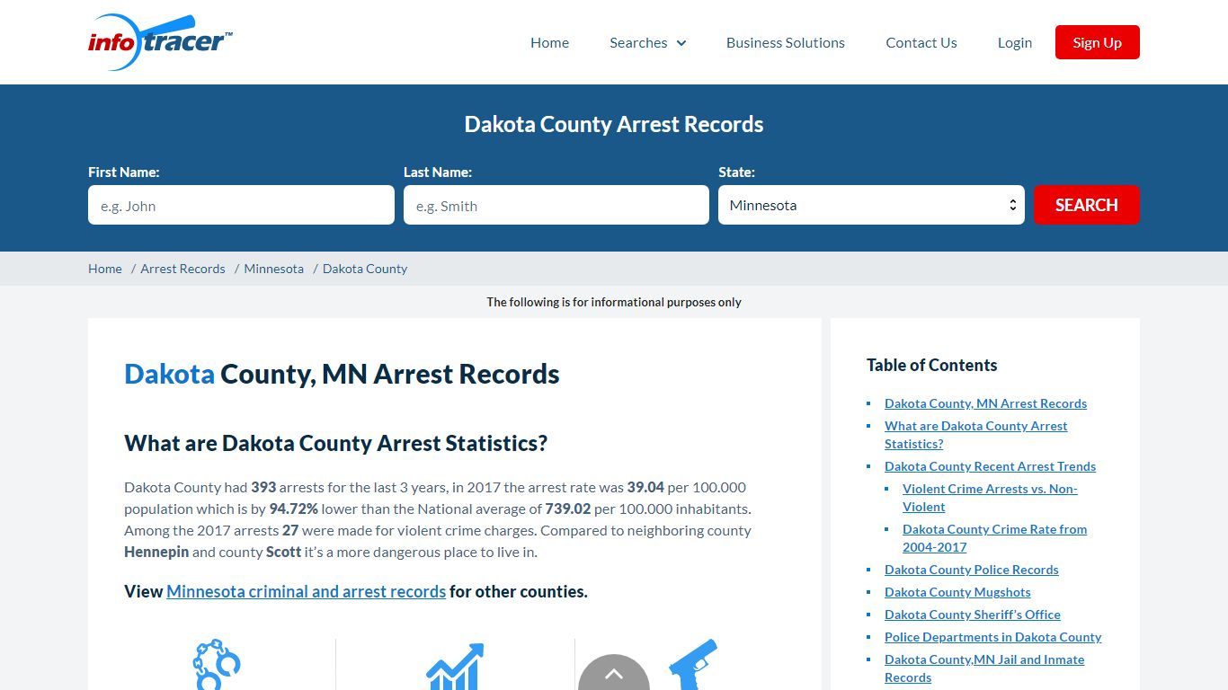 Dakota County, MN Arrests, Mugshots & Jail Records - InfoTracer